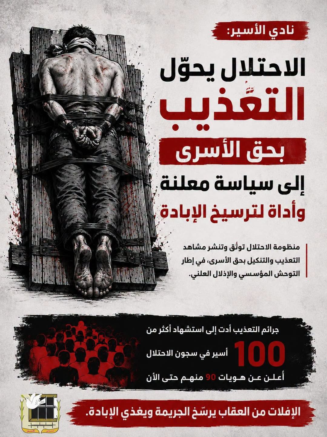 نادي الأسير: الاحتلال يحوّل التعذيب بحق الأسرى الفلسطينيين إلى سياسة معلنة وأداة لترسيخ نهج الإبادة